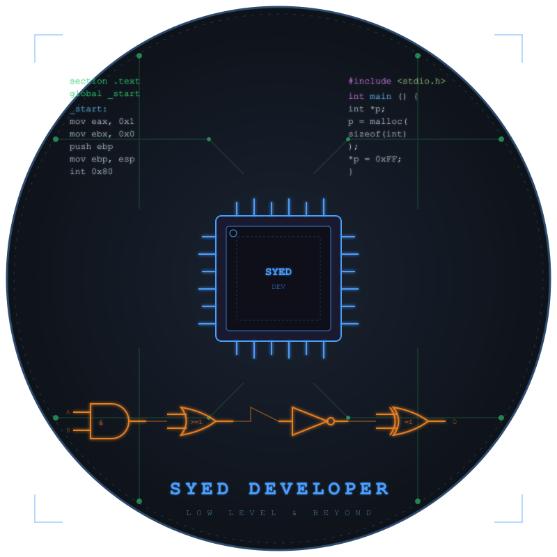 Syed Developer Logo